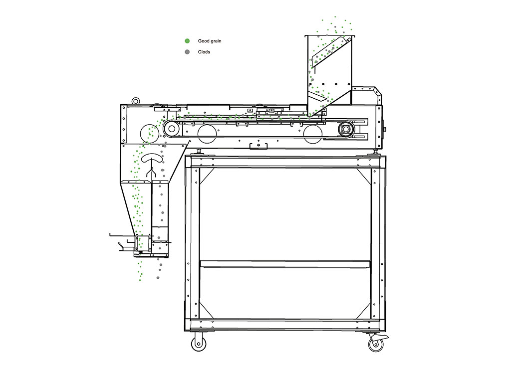 5CX-5II Magnetic Separator