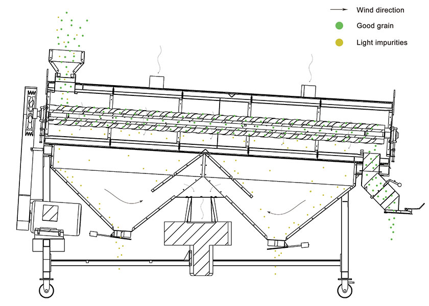 5XPG-5 Polishing Machine