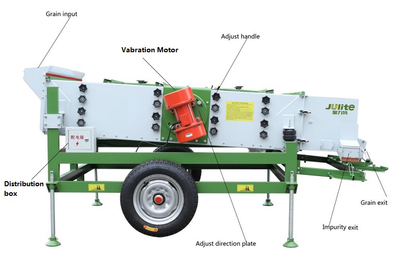 5XFJ Series Vibration Grader