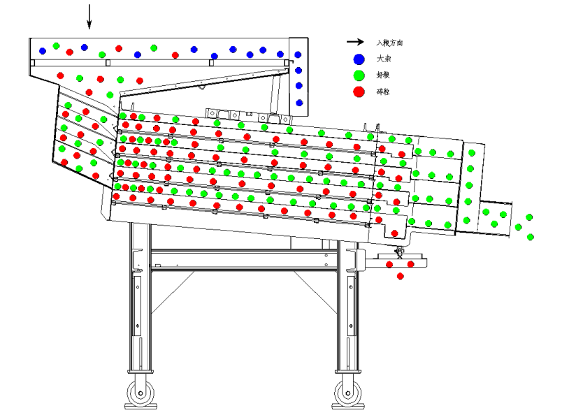 5XFJ-40A Vibration Grader
