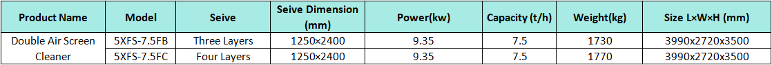 5XFS-7.5FC.png