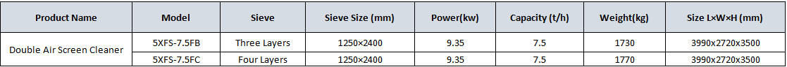 5XFS-7.5FC.png